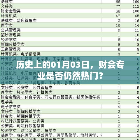 第1248页