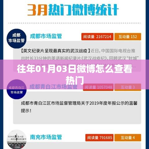 微博查看往日热门指南，01月03日热门一览