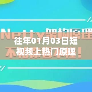 短视频热门原理机制解析，揭秘上热门秘诀（日期）
