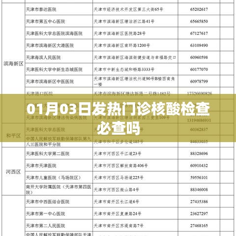 发热门诊核酸检查要求，必须查吗？