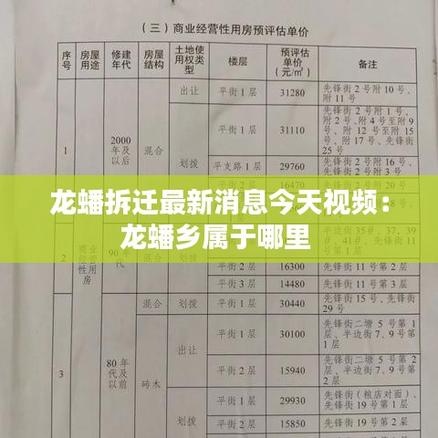 龙蟠拆迁最新消息今天视频：龙蟠乡属于哪里 