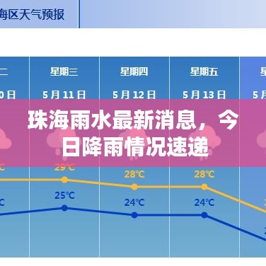 喜笑颜开 第3页