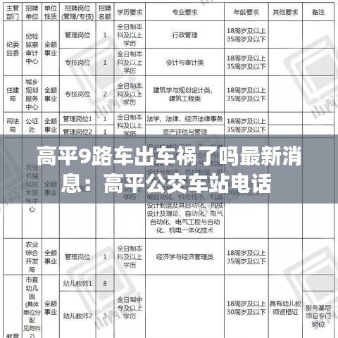 高平9路车出车祸了吗最新消息：高平公交车站电话 