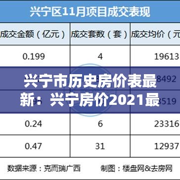 第1107页