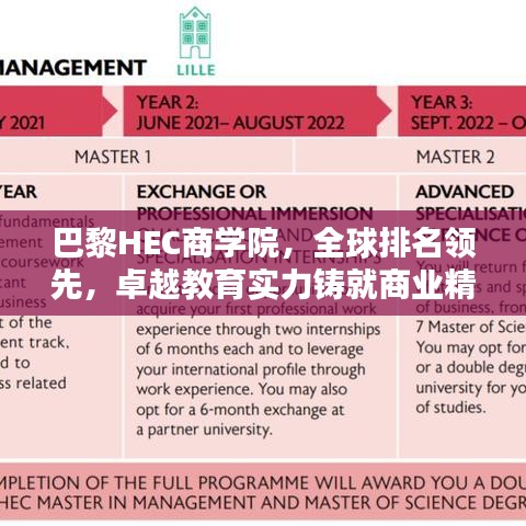 巴黎HEC商学院，全球排名领先，卓越教育实力铸就商业精英摇篮