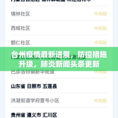 台州疫情最新进展，防控措施升级，肺炎新闻头条更新