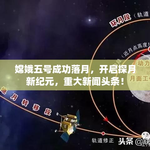 嫦娥五号成功落月，开启探月新纪元，重大新闻头条！