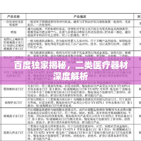 百度独家揭秘，二类医疗器材深度解析