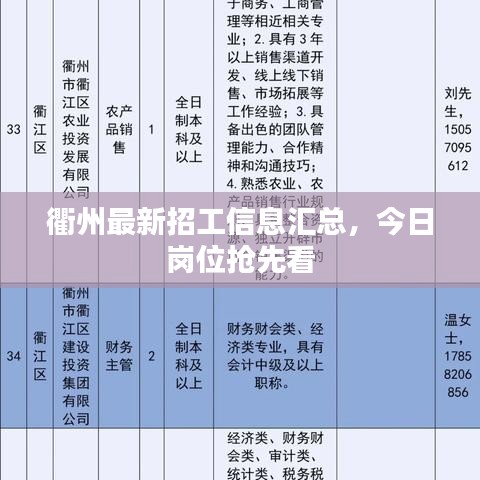 插翅难飞