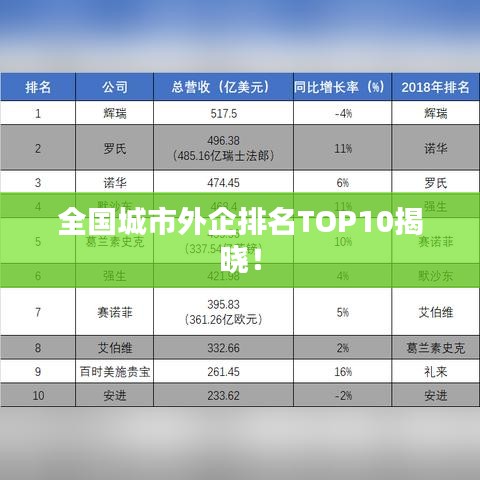 乌鸟私情