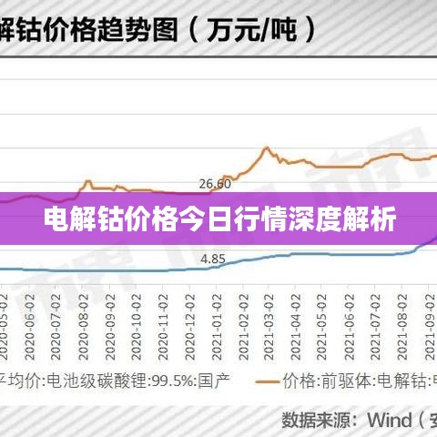 朝飞暮卷