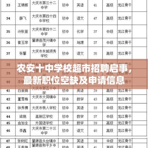农安十中学校超市招聘启事，最新职位空缺及申请信息