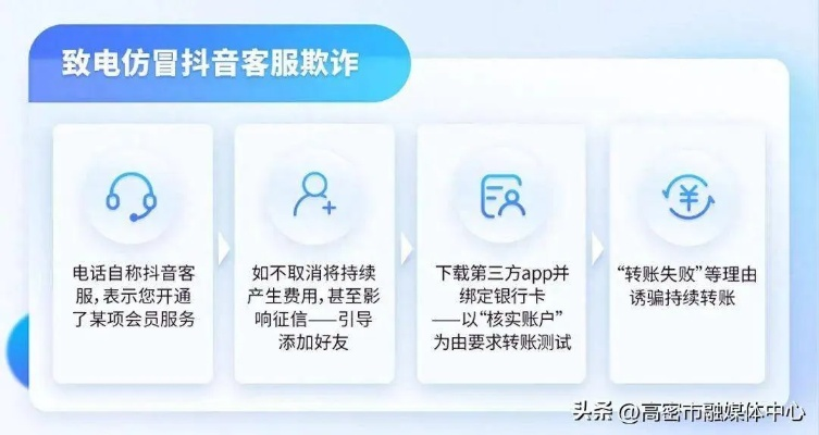 网络安全顾问眼中的安全软件抖音哪个版本好,迅捷解答计划落实_Executive1_v7.367,深度分析与介绍