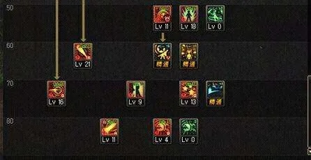 90版本战法怎么玩,资源整合策略 Z_v6.243