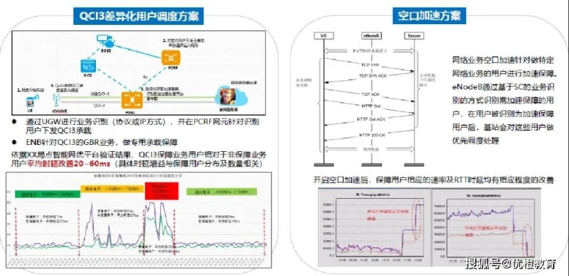 管子 版本,精细评估解析_pack1_v4.704,替代知名付费软件的理想选择