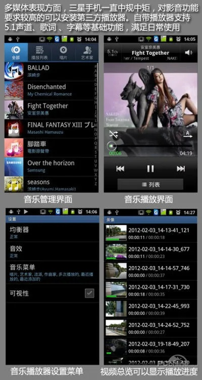 我的播放器官方下载,全面分析应用数据_限量版_v1.186