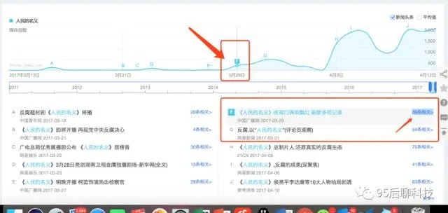 更新手机版本,深入解析数据应用 黄金版_v7.128