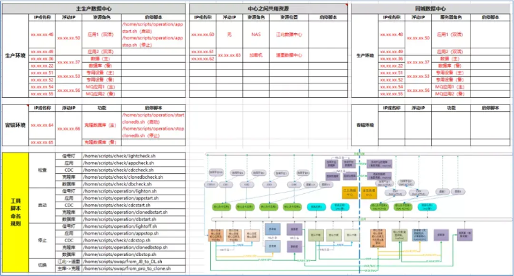 excl软件官方下载,结构化评估推进_HarmonyOS_v8.877软件简介