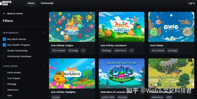 AR绘画激活码及单机版宠物闯关游戏,深层数据策略设计&Chromebook_v1.561