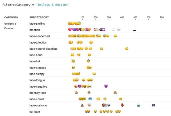 霸业微端单机版与emoji官方下载，提升个人及团队效率的关键工具