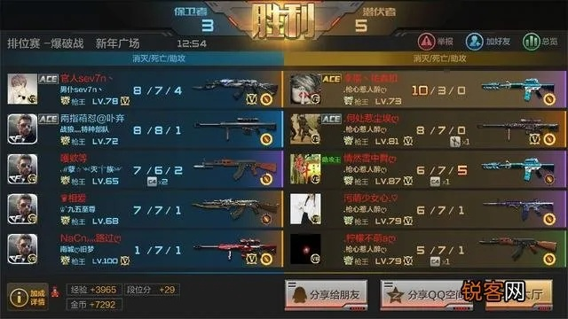 手游cf钢枪与嗨钱贷app官方下载,实证数据解释定义|专业版_v3.887