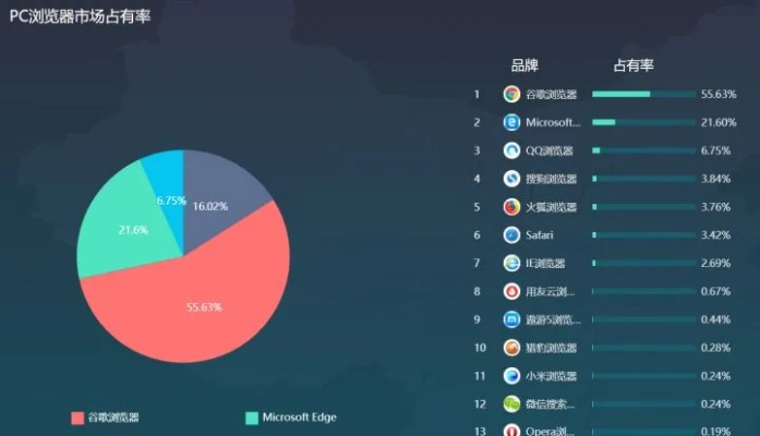 QQ各个版本下载与谷歌官方浏览器下载，全面分析数据执行效率武器库——这五款软件让你事半功倍