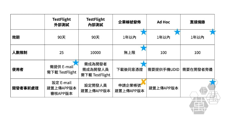 掼蛋老版本同2017表格下载官方，在Mac上的体验与优化策略